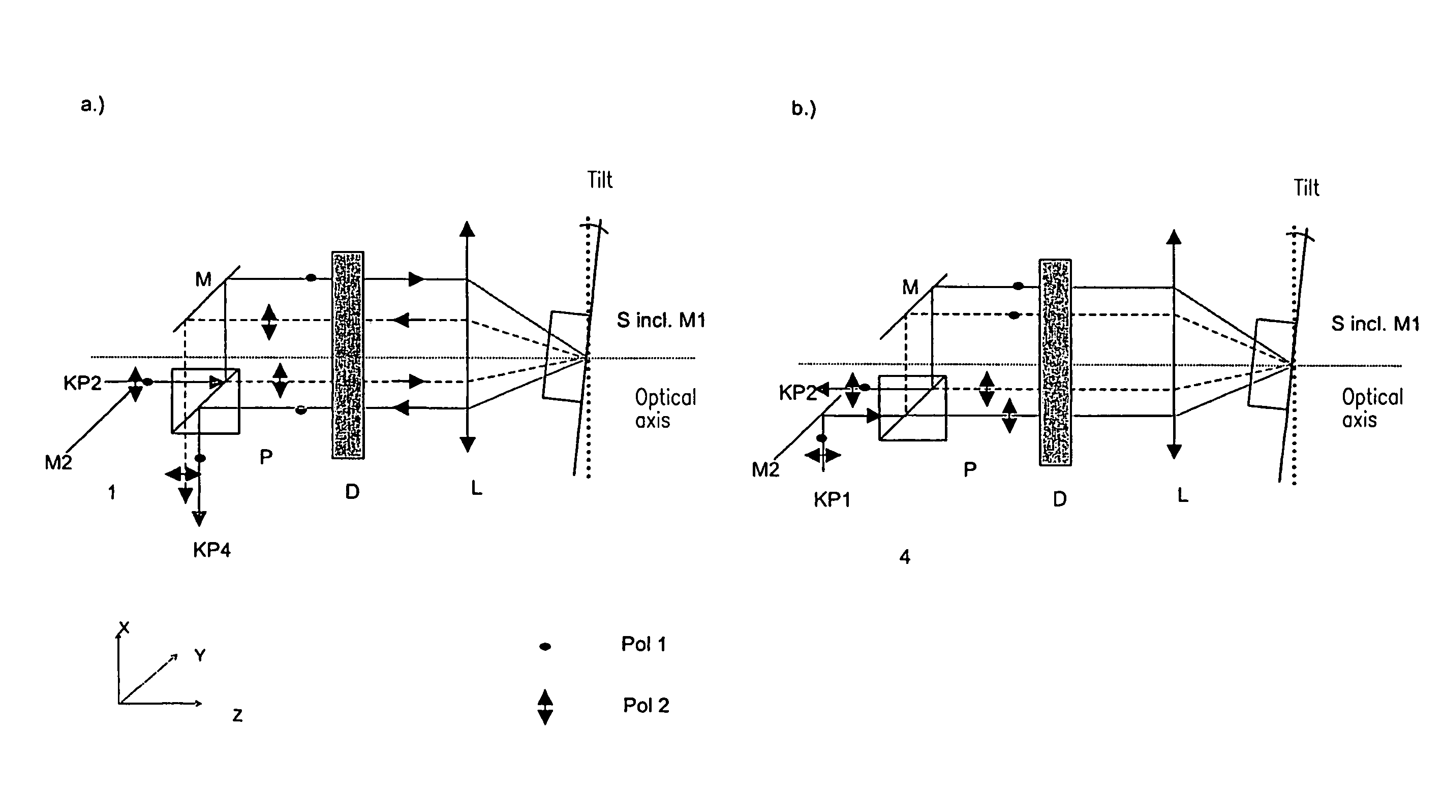 Method and device for changing light in an adjustable manner