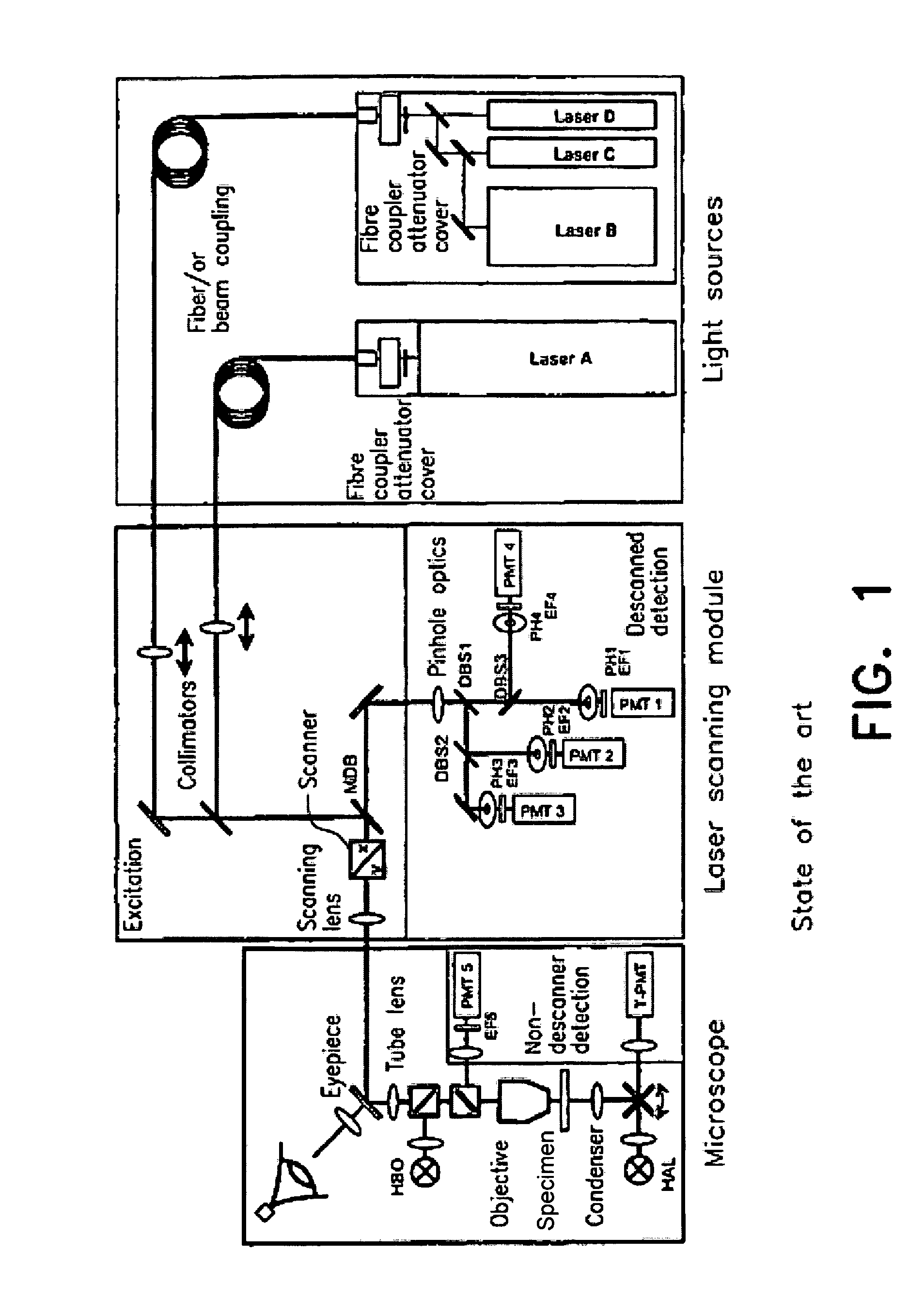 Method and device for changing light in an adjustable manner