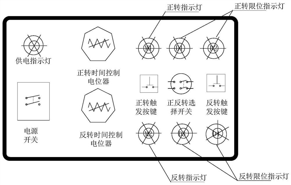 Motor forward and reverse rotation control system with dual-protection function