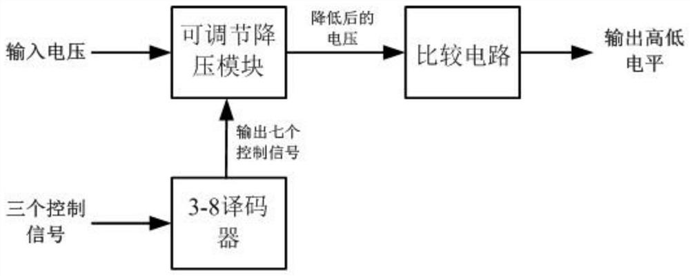 A high voltage detection circuit for overvoltage protection