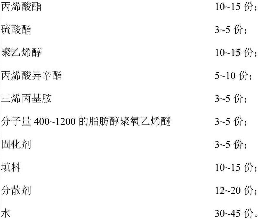 Water-based flame-retardant paint and preparation method and application thereof