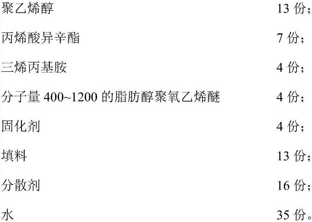 Water-based flame-retardant paint and preparation method and application thereof