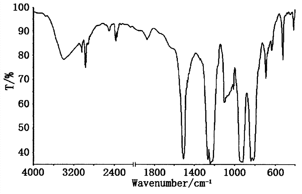 Polydimethyl silicate terephthalic diester polymer as flame-retardant charring agent and preparation method thereof