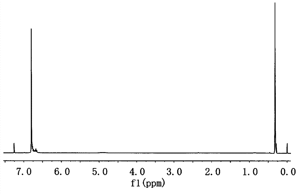 Polydimethyl silicate terephthalic diester polymer as flame-retardant charring agent and preparation method thereof