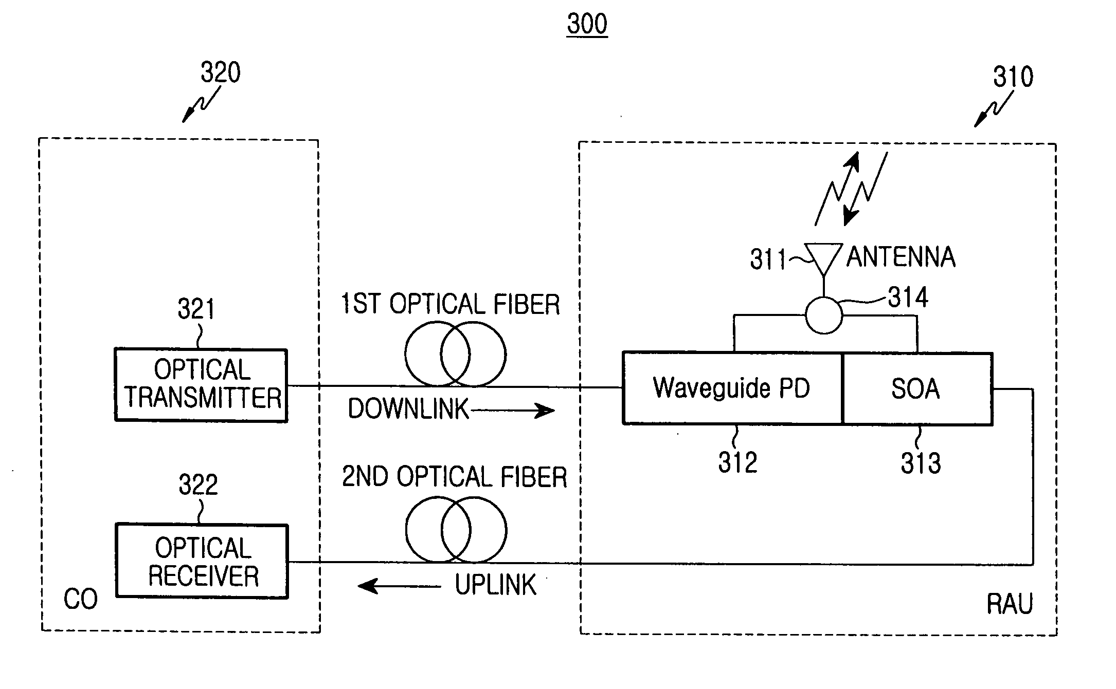 Optical network for bi-directional wireless communication