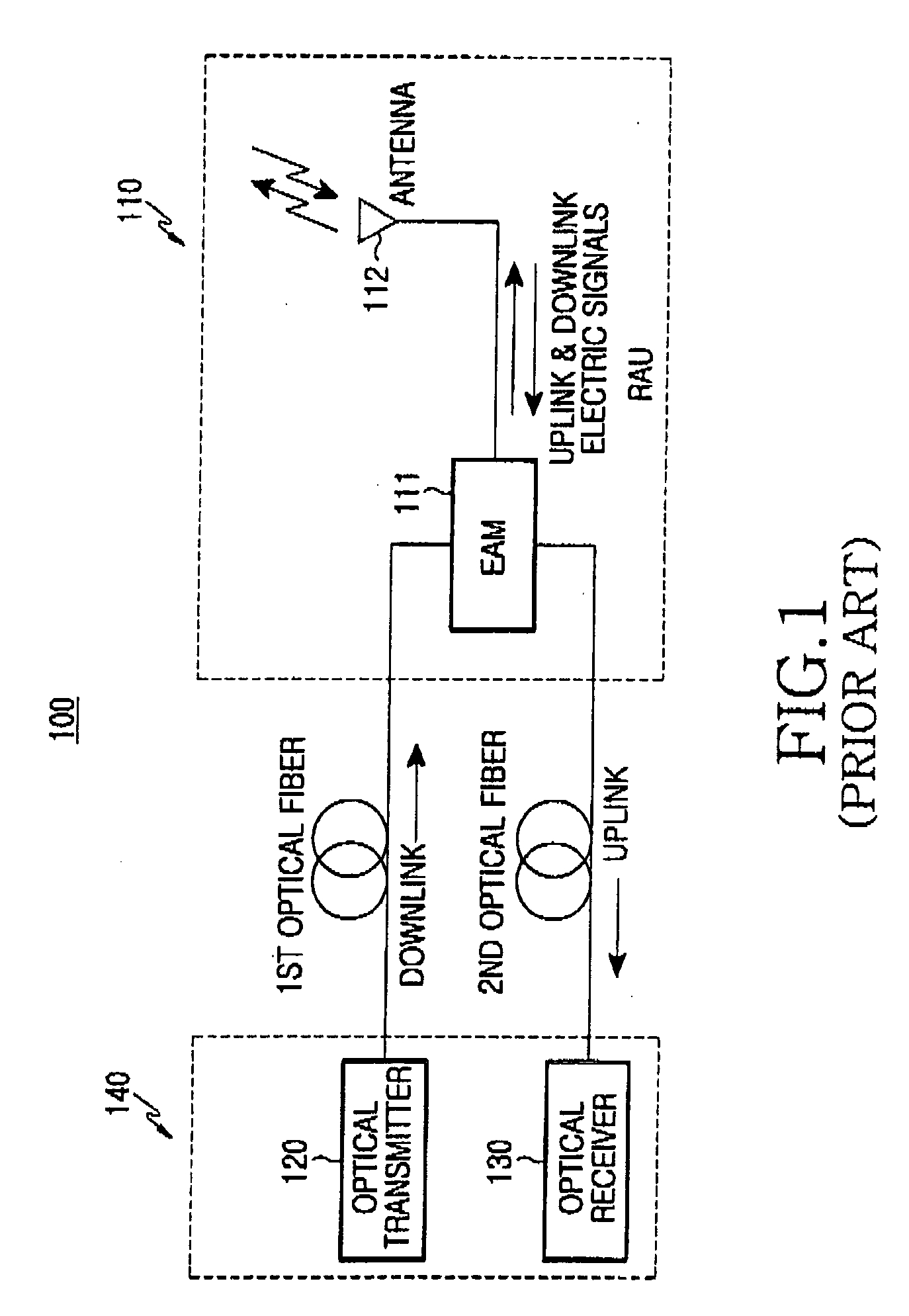 Optical network for bi-directional wireless communication