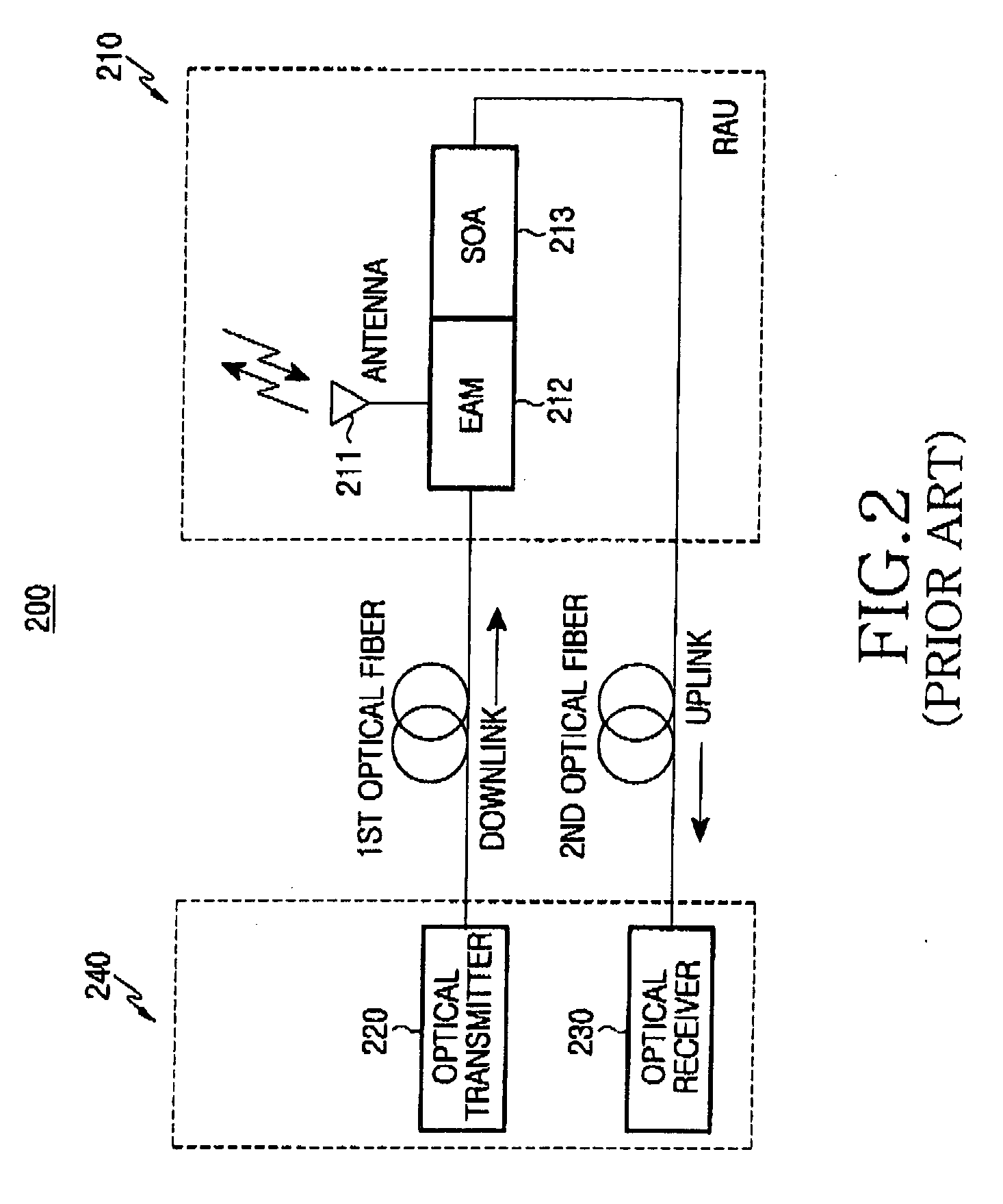 Optical network for bi-directional wireless communication