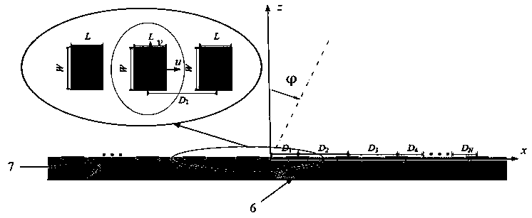 A Low Sidelobe Level Series-fed Microstrip Antenna with Non-uniform Element Spacing