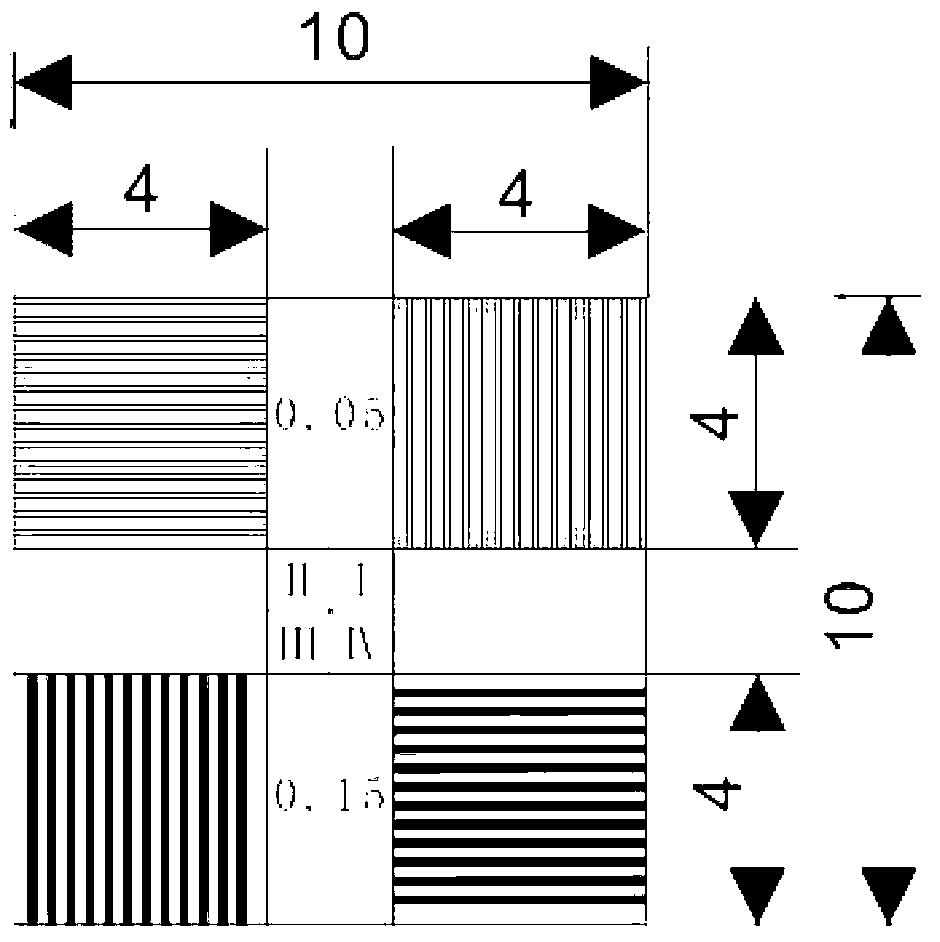 Security fingerprint collection and identification device standard test card and test method