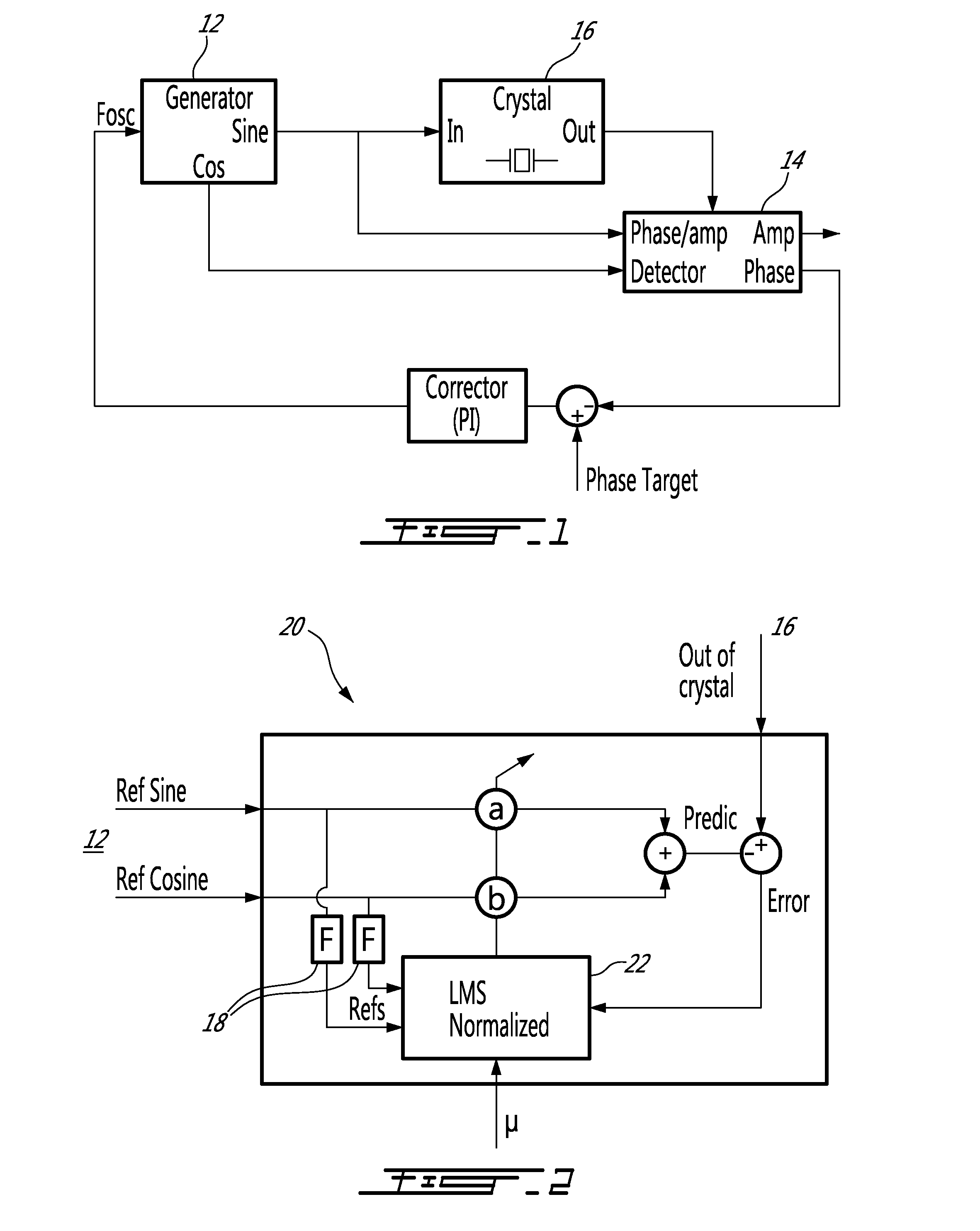 Method and system for measuring amplitude and phase difference between two sinusoidal signals