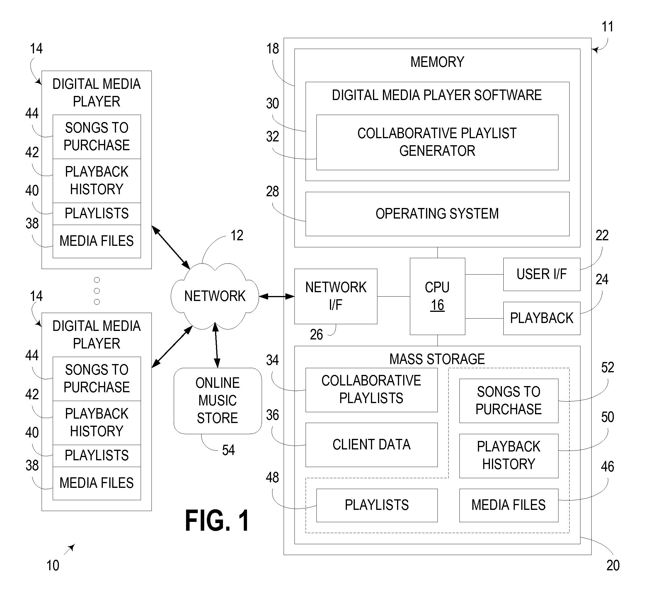 Generation of Collaborative Playlist Based Upon Musical Preference Data from Multiple Digital Media Players