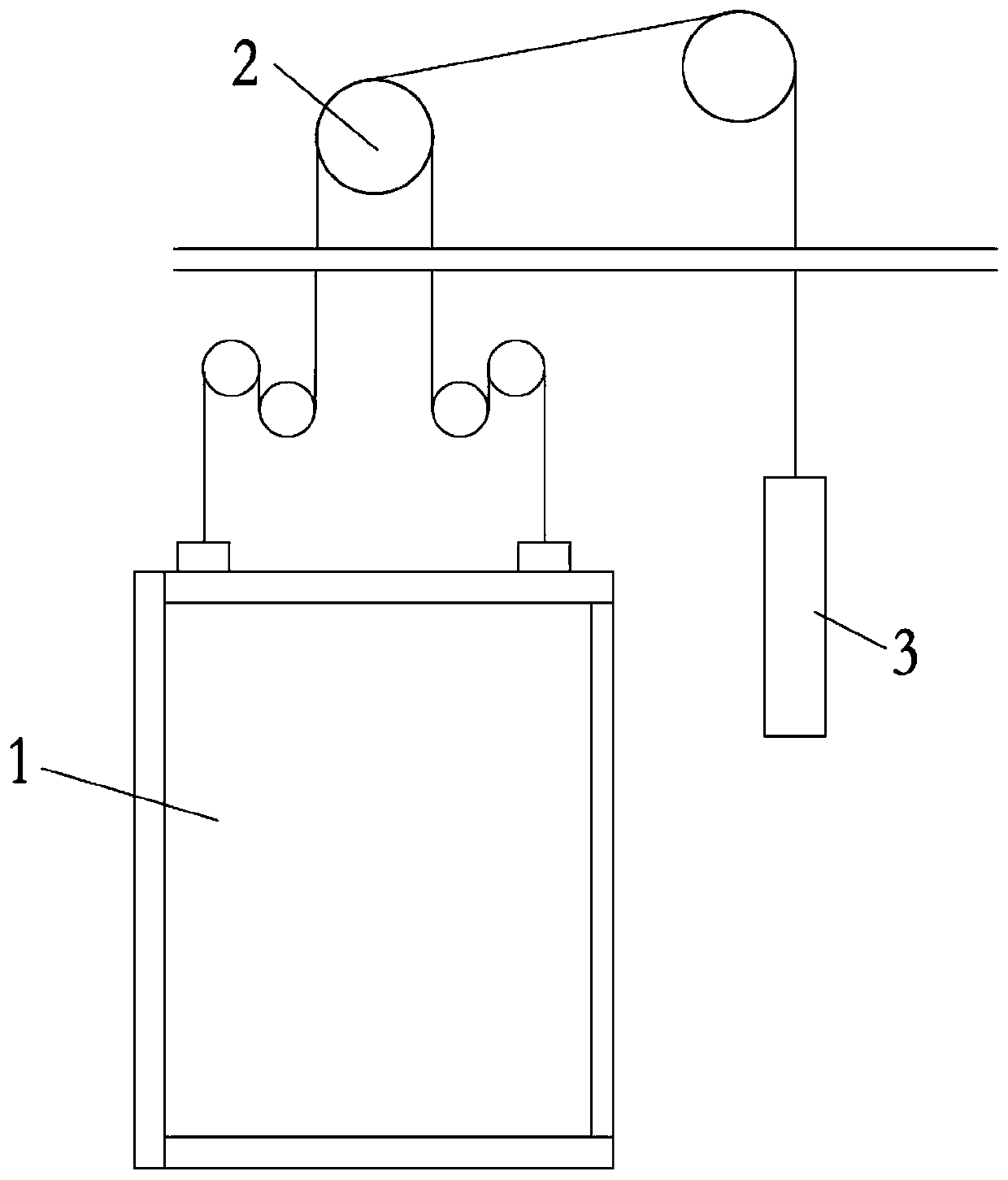 Elevator system with active air supply