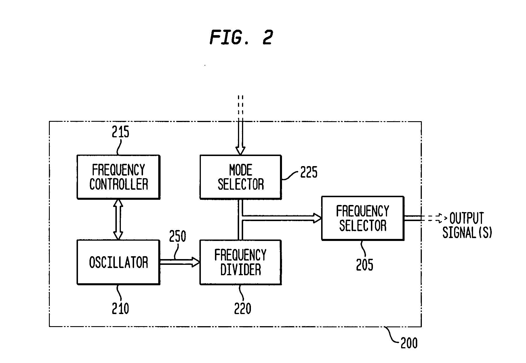 Frequency calibration for a monolithic clock generator and timing/frequency reference