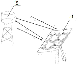 A Method for Manufacturing Different Curvatures of Heliostat Mirror Surfaces