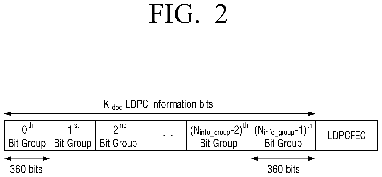 Transmitter and shortening method thereof