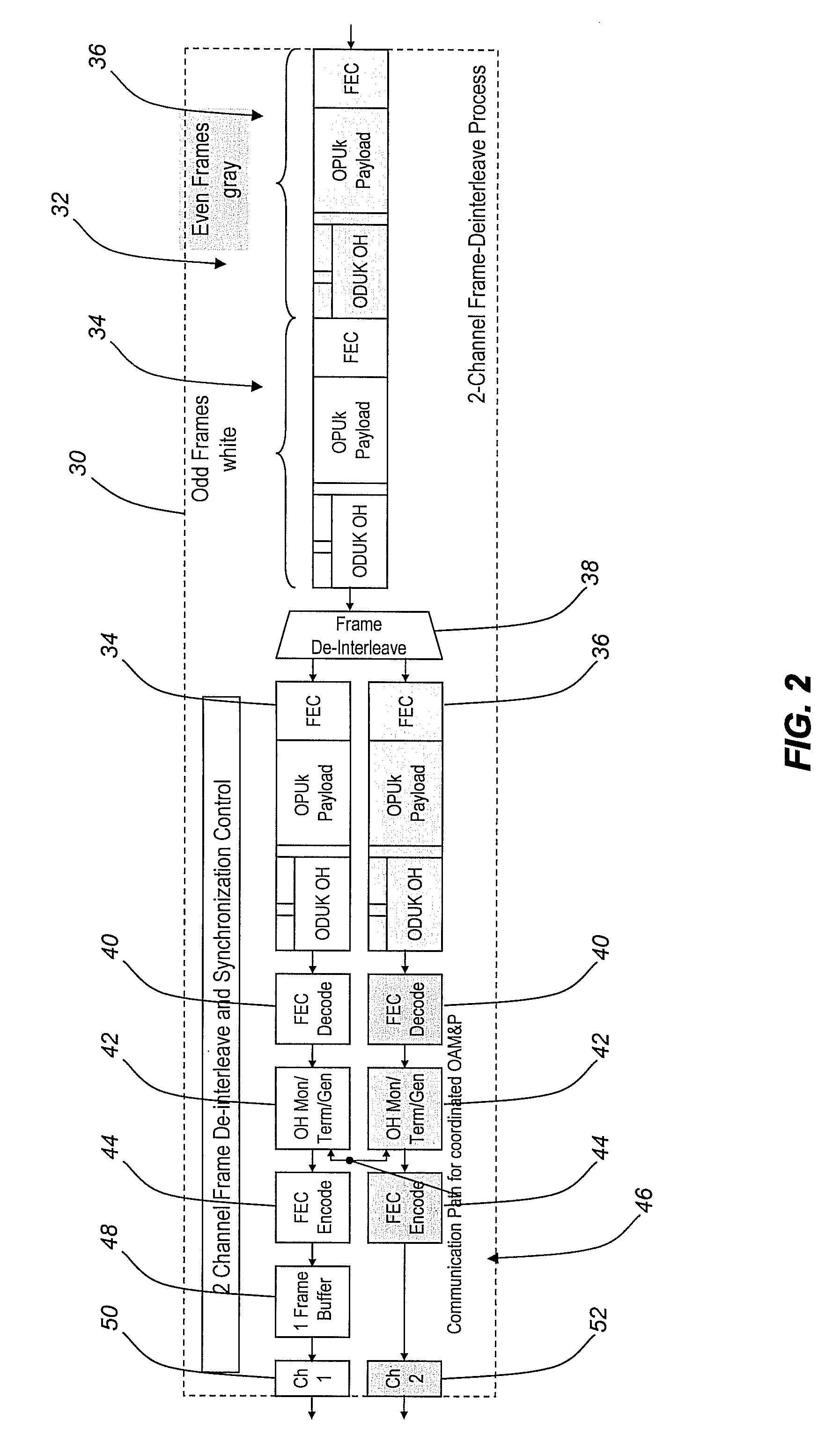 Frame-interleaving systems and methods for 100g optical transport enabling multi-level optical transmission