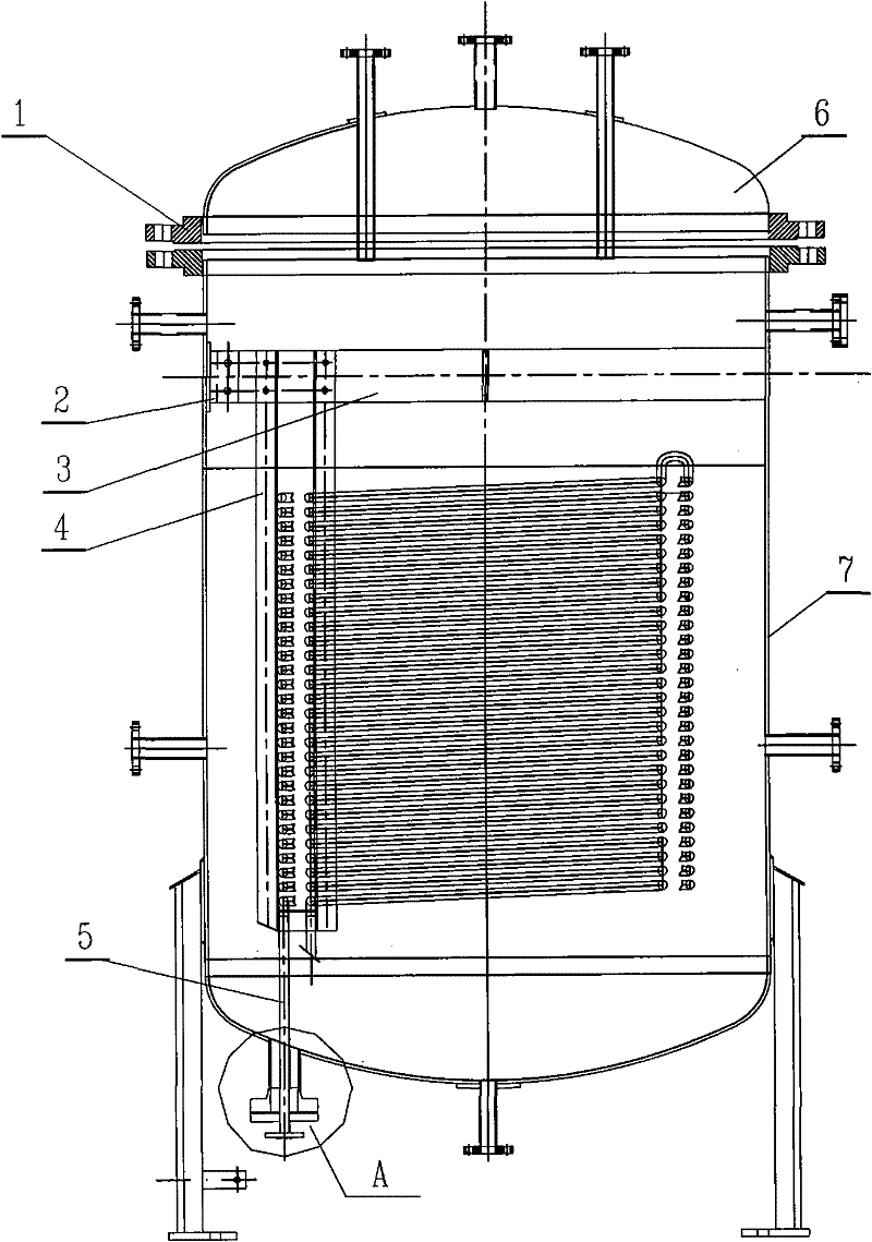 Coil type heat exchanger