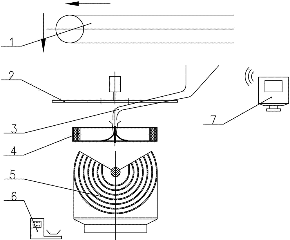 Sandstone aggregate production and detection device