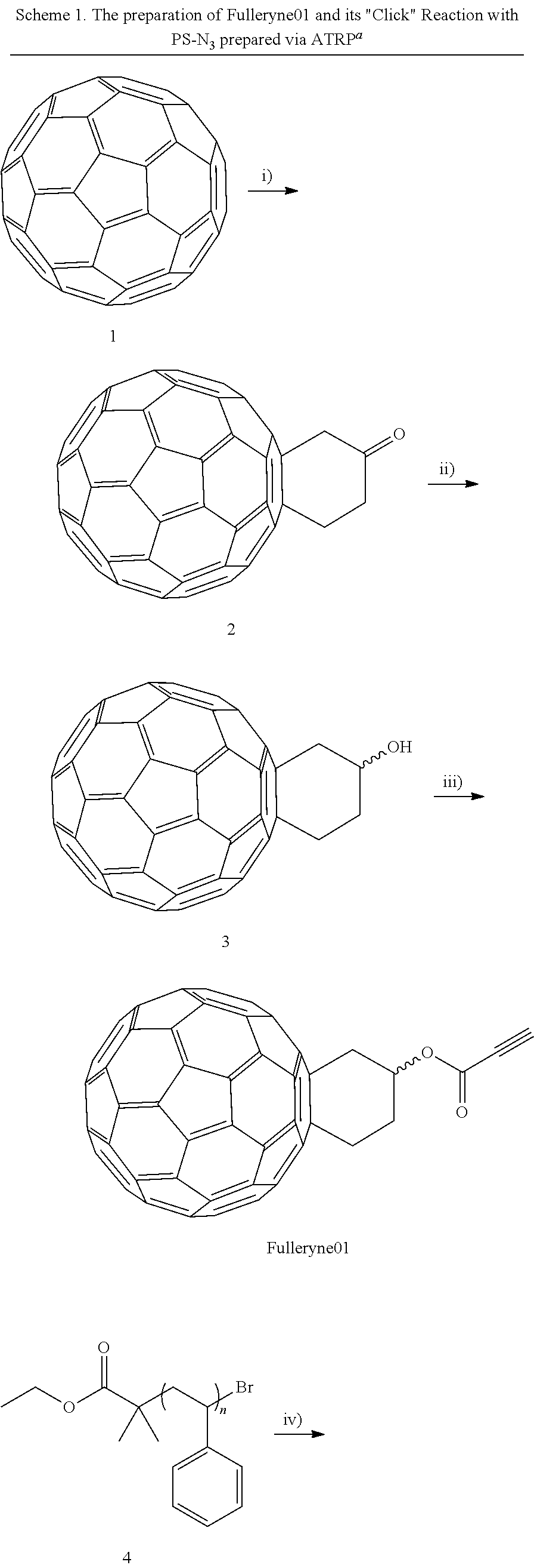 Process and method for the efficient preparation of fullerynes