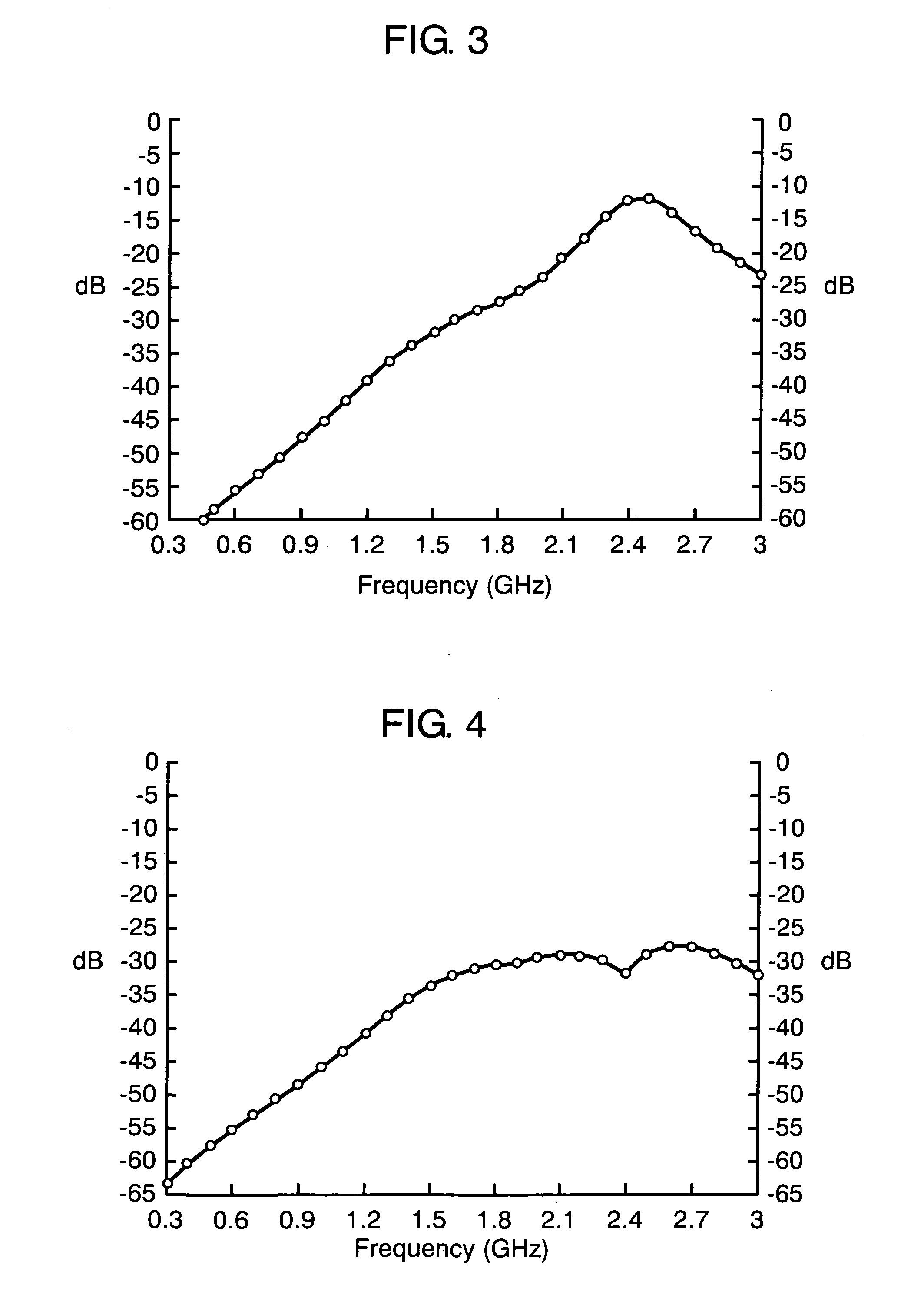 Antenna apparatus and portable wireless device using the same