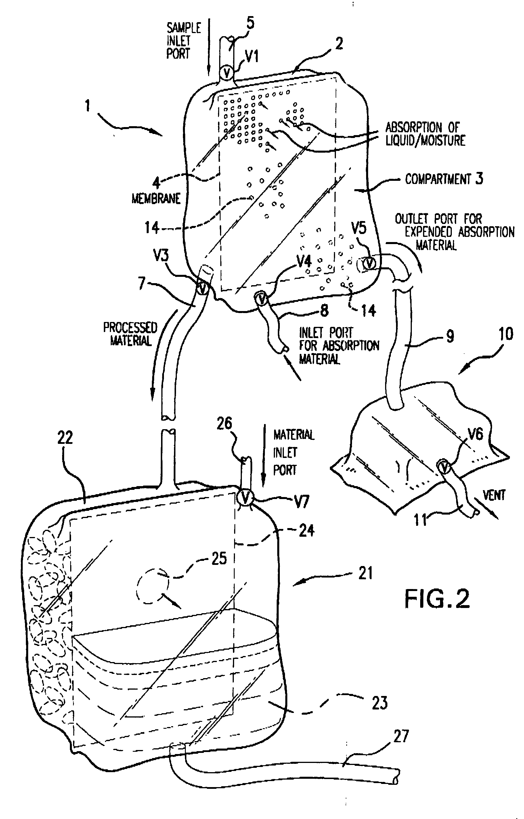 Stabilized products, process and devices for preparing same