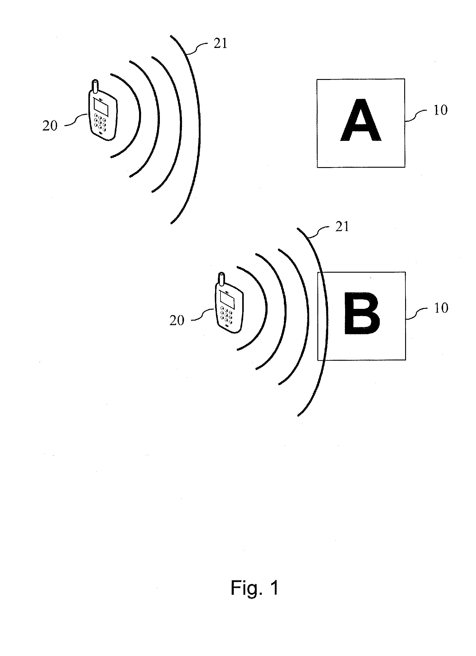 Presentation of Visual Information