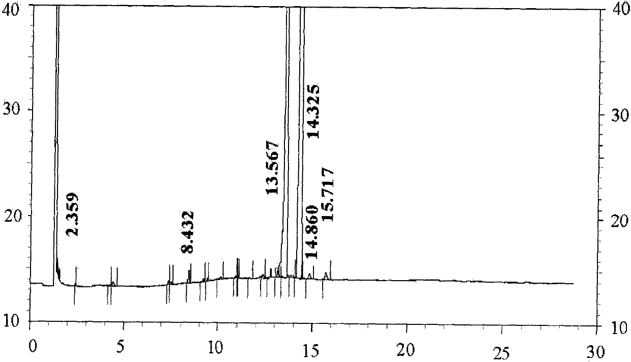 Method for synthesizing Teprenone