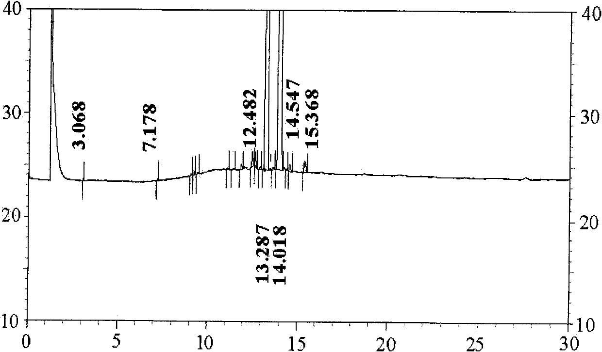 Method for synthesizing Teprenone