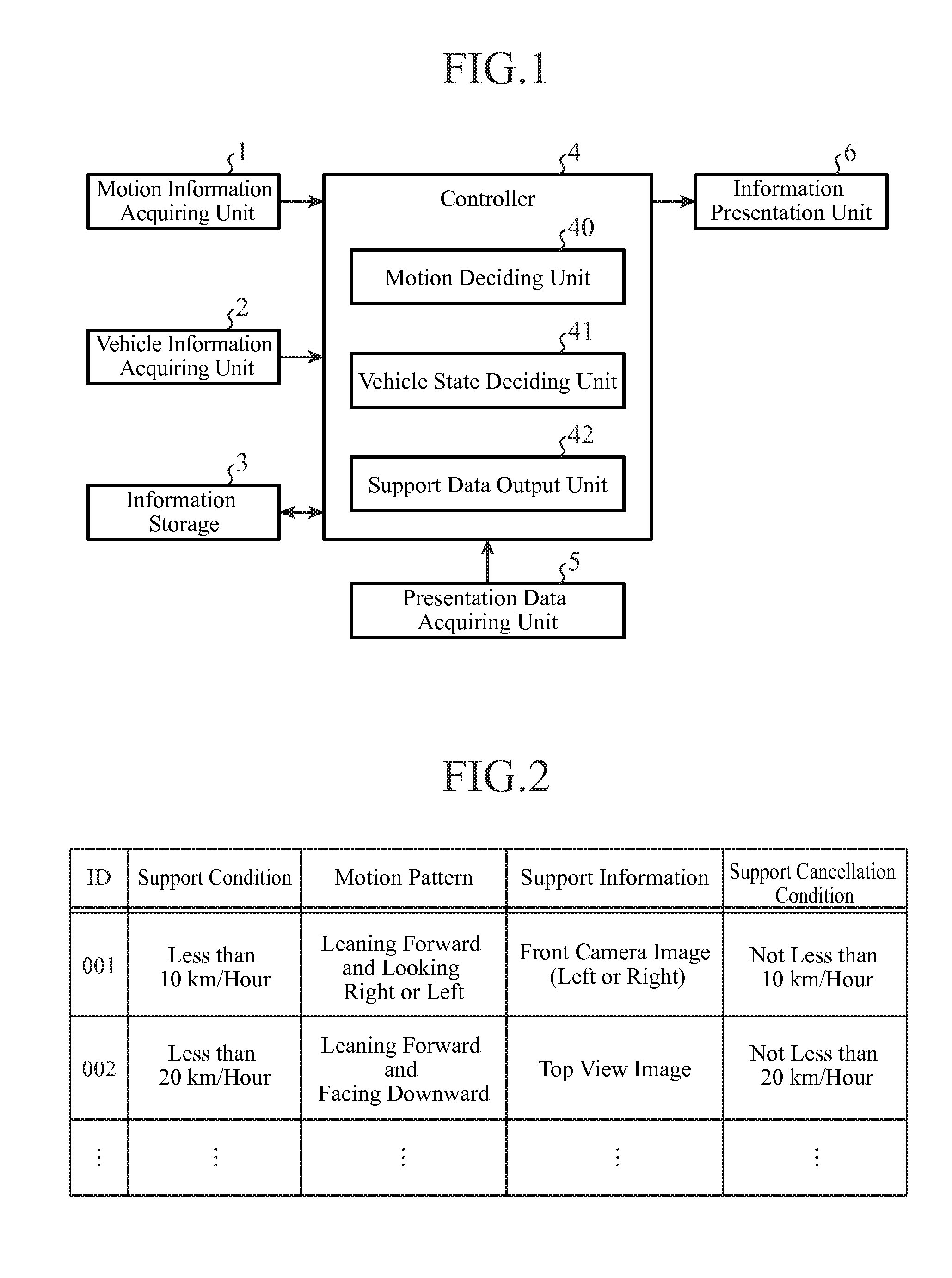 Drive support system and drive support method