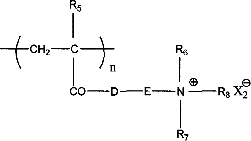 Cation type water-soluble polymer dispersion