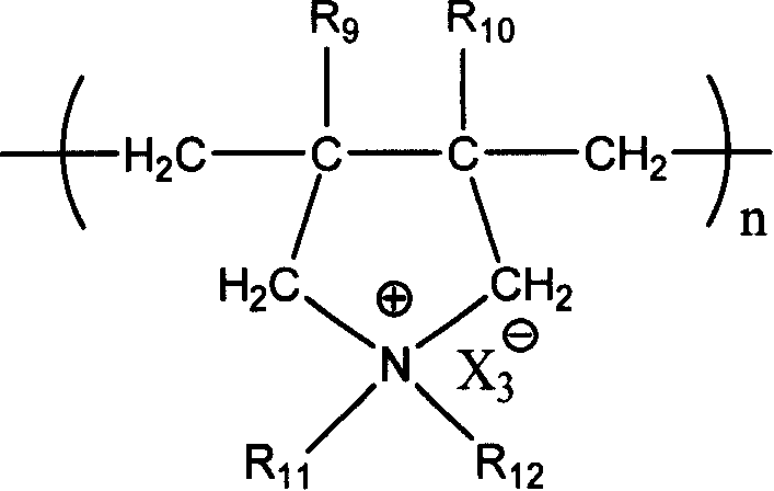 Cation type water-soluble polymer dispersion