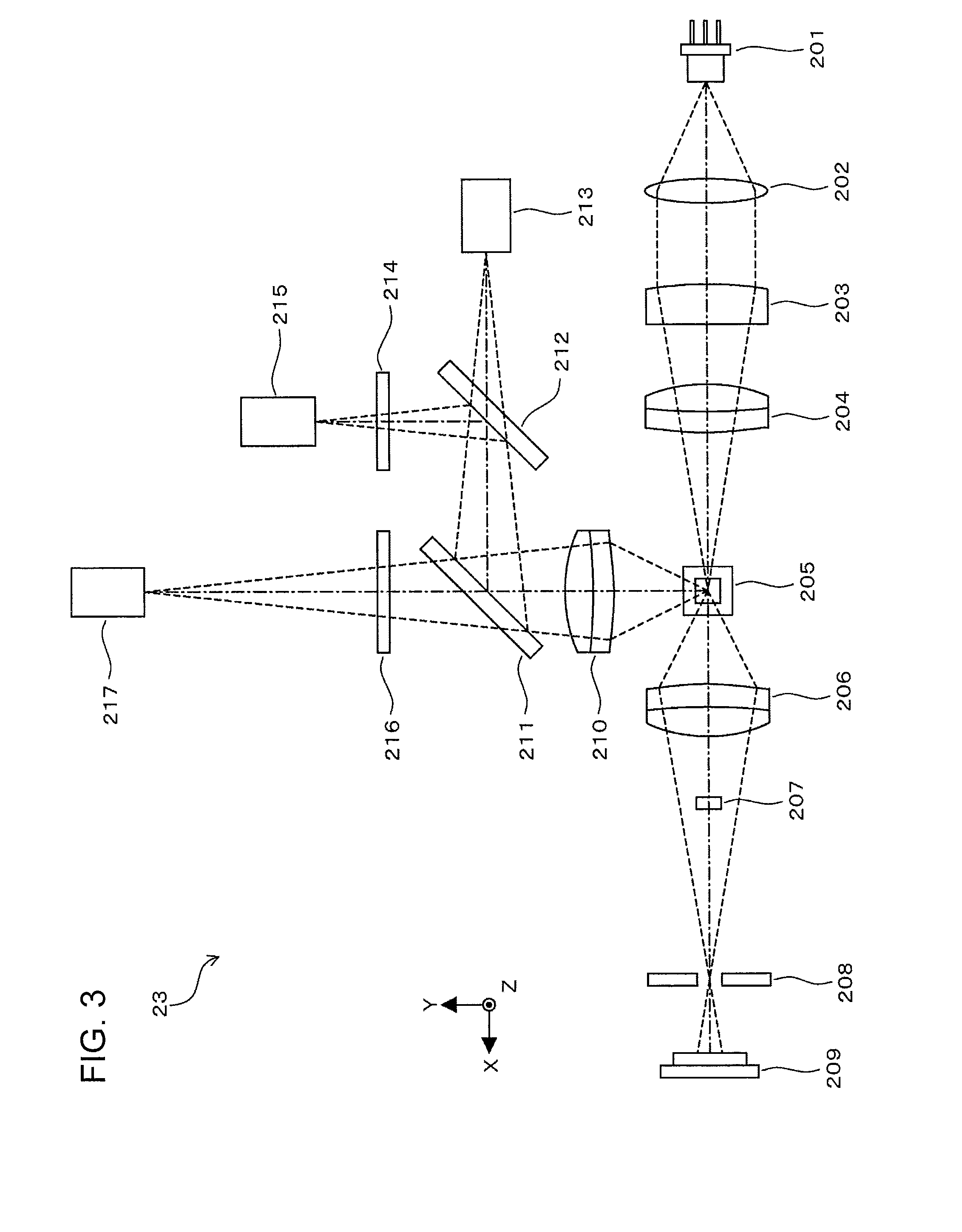 Sample analyzing method and sample analyzer