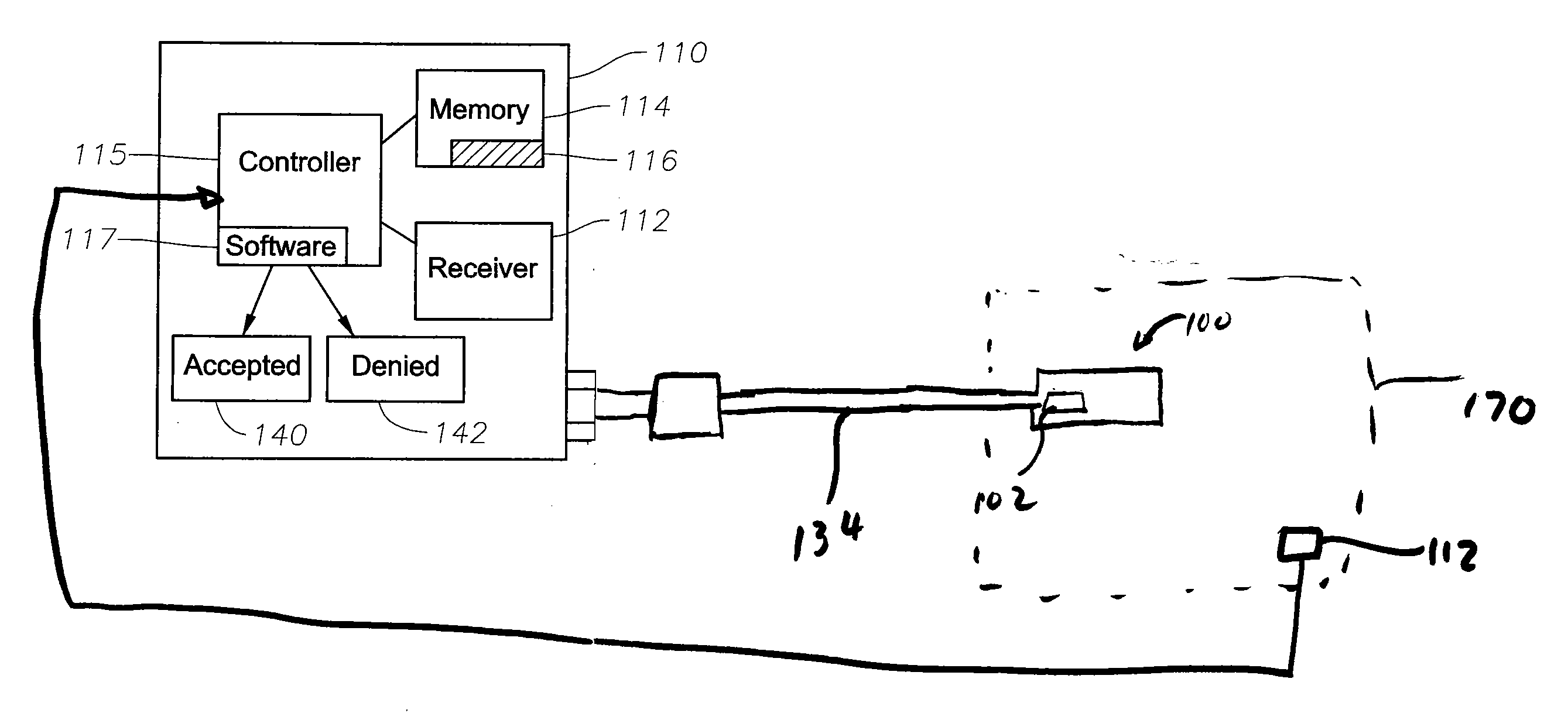 System and method for identifying and controlling ophthalmic surgical devices and components