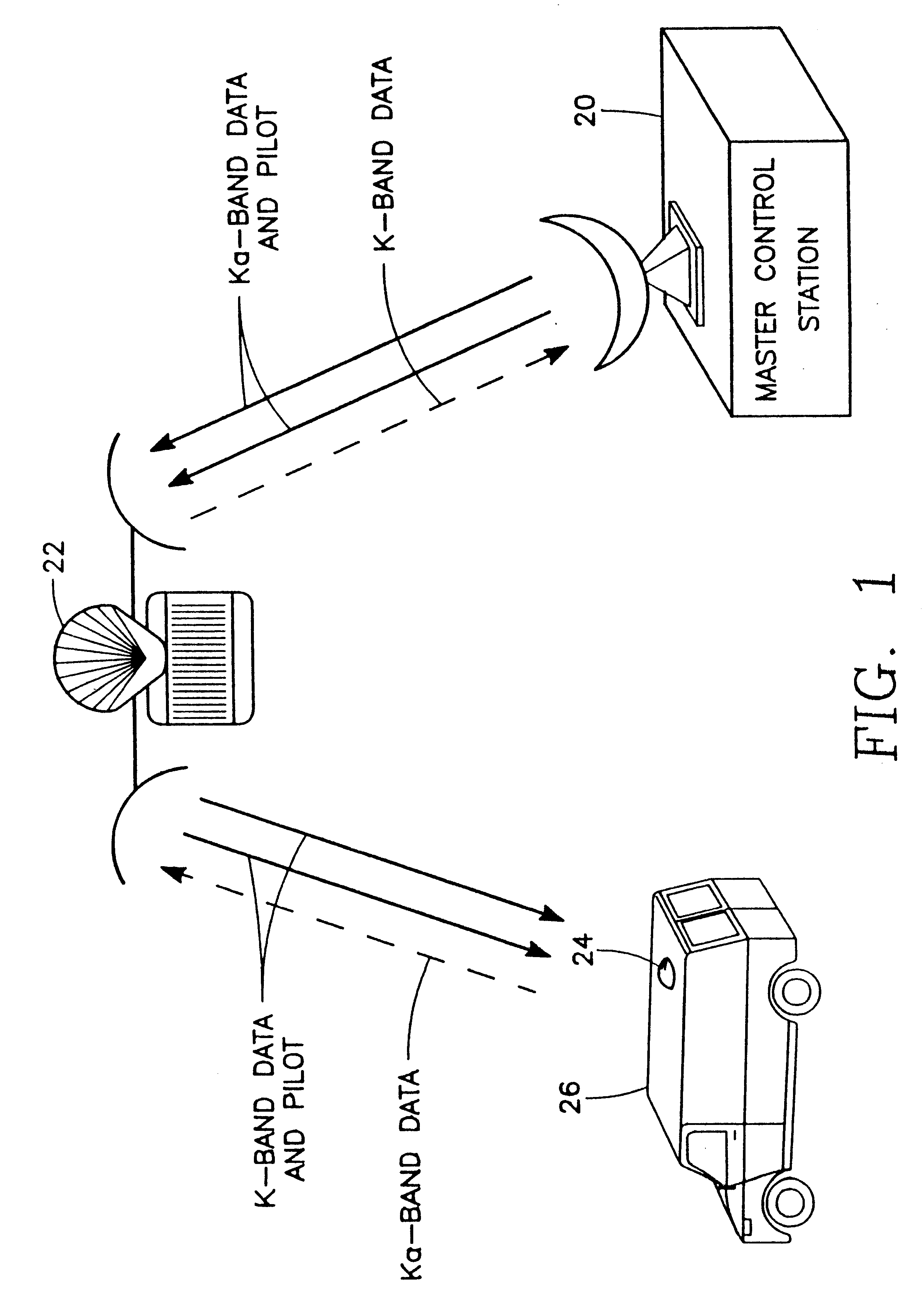 Satellite-tracking millimeter-wave reflector antenna system for mobile satellite-tracking