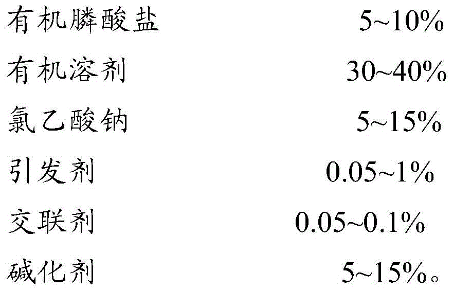 Cross-linked starch for drilling fluid and preparation method thereof