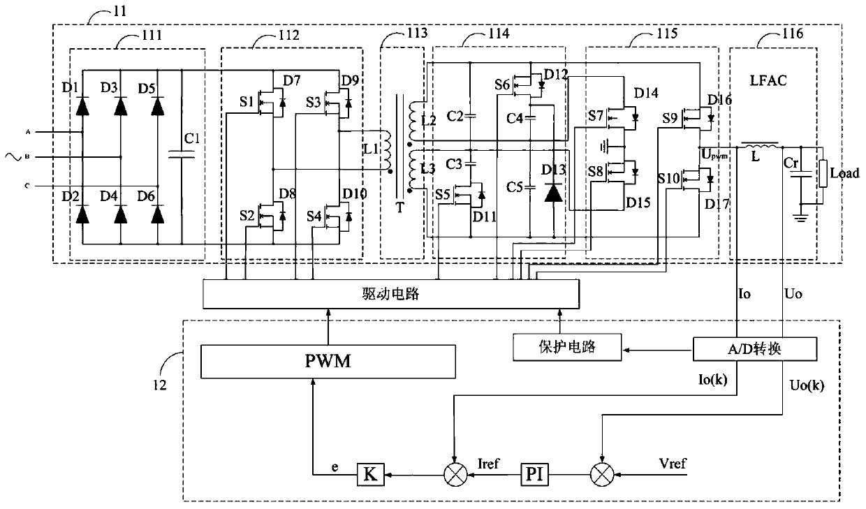 A start-up control method for a high-frequency link inverter