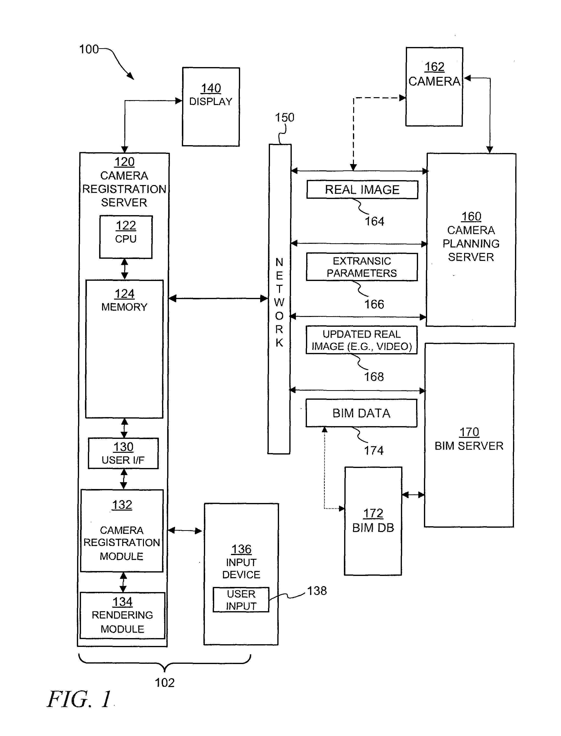 Camera registration and video integration in 3D geometry model