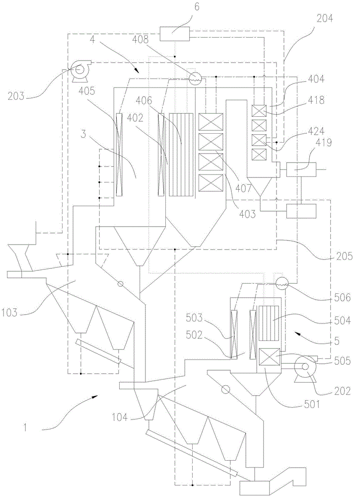 Mechanical grate type garbage gasification and incineration furnace and double-boiler power generation system