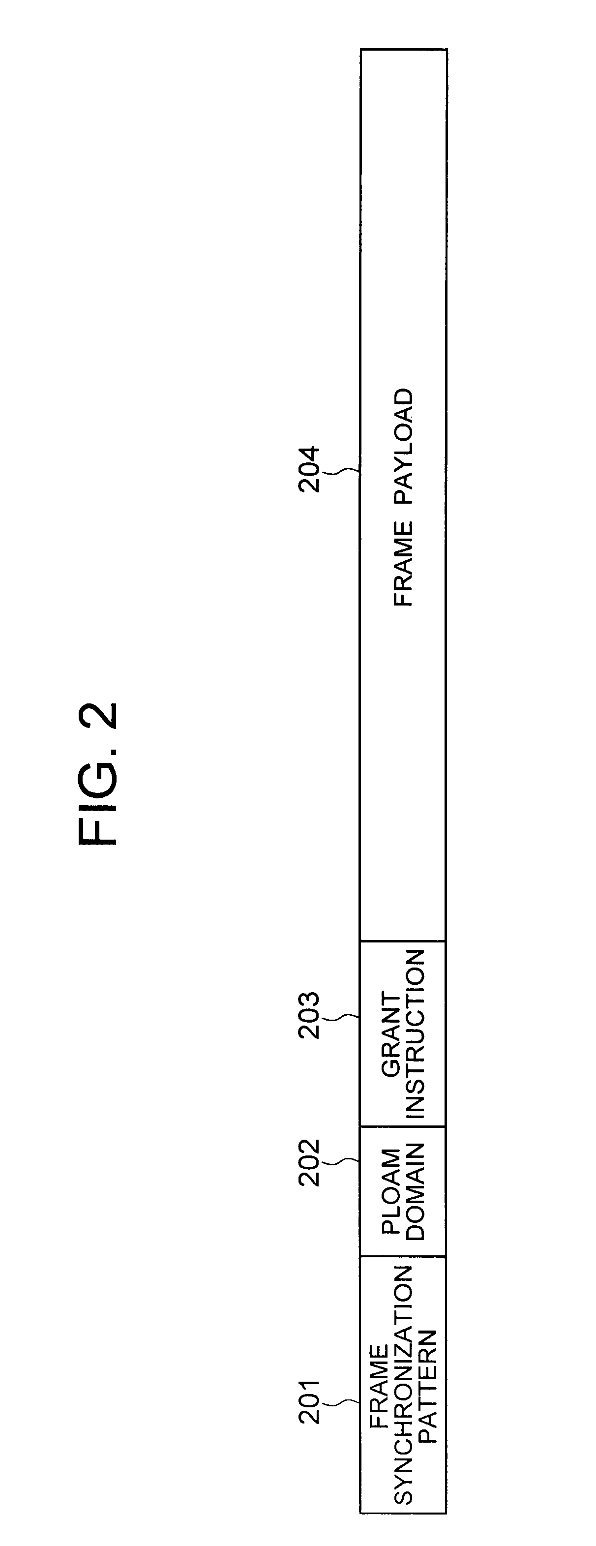 Passive optical network system and ranging system thereof