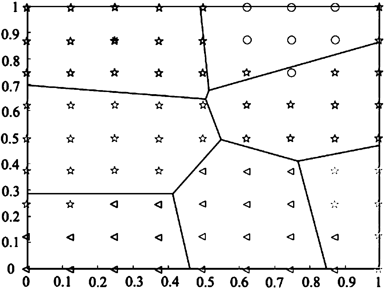 A Method for Generating Curved Surface Machining Trajectories Based on Milling Force Prediction