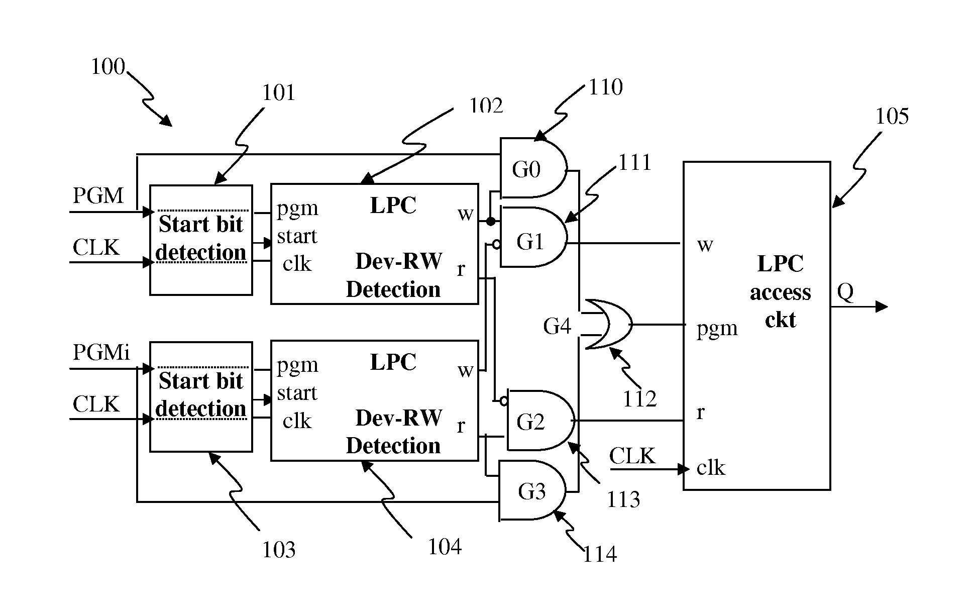 Low-pin-count non-volatile memory interface