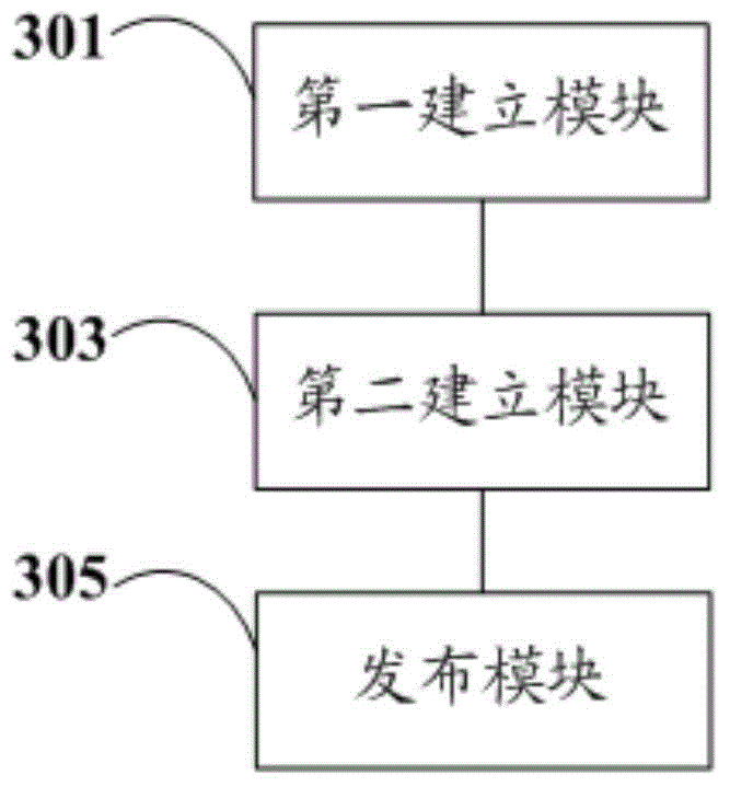 Method, device and system for processing mass data of nuclear power station