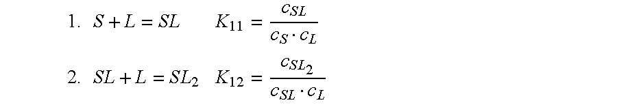 Cyclodextrin-drospirenone inclusion complexes