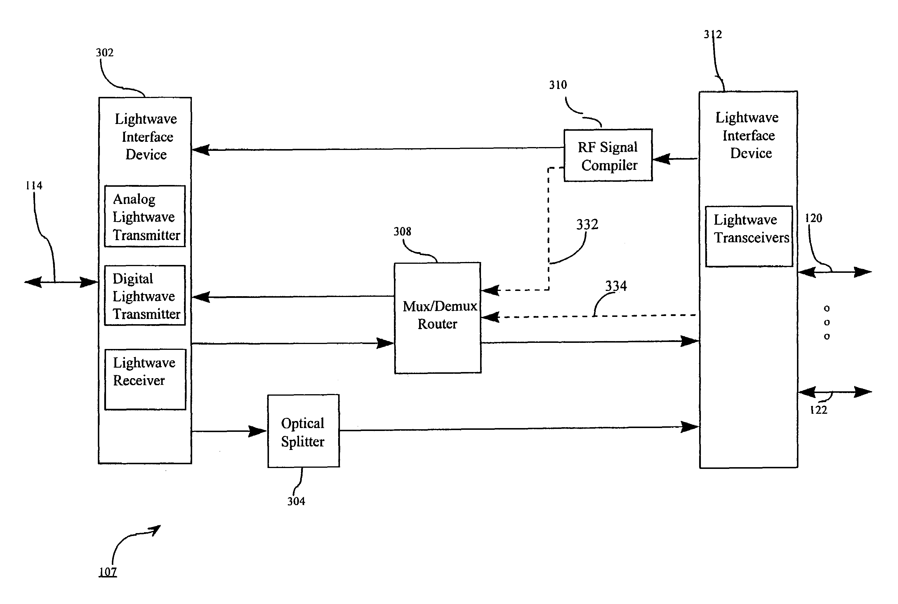 Fiber and wire communication system