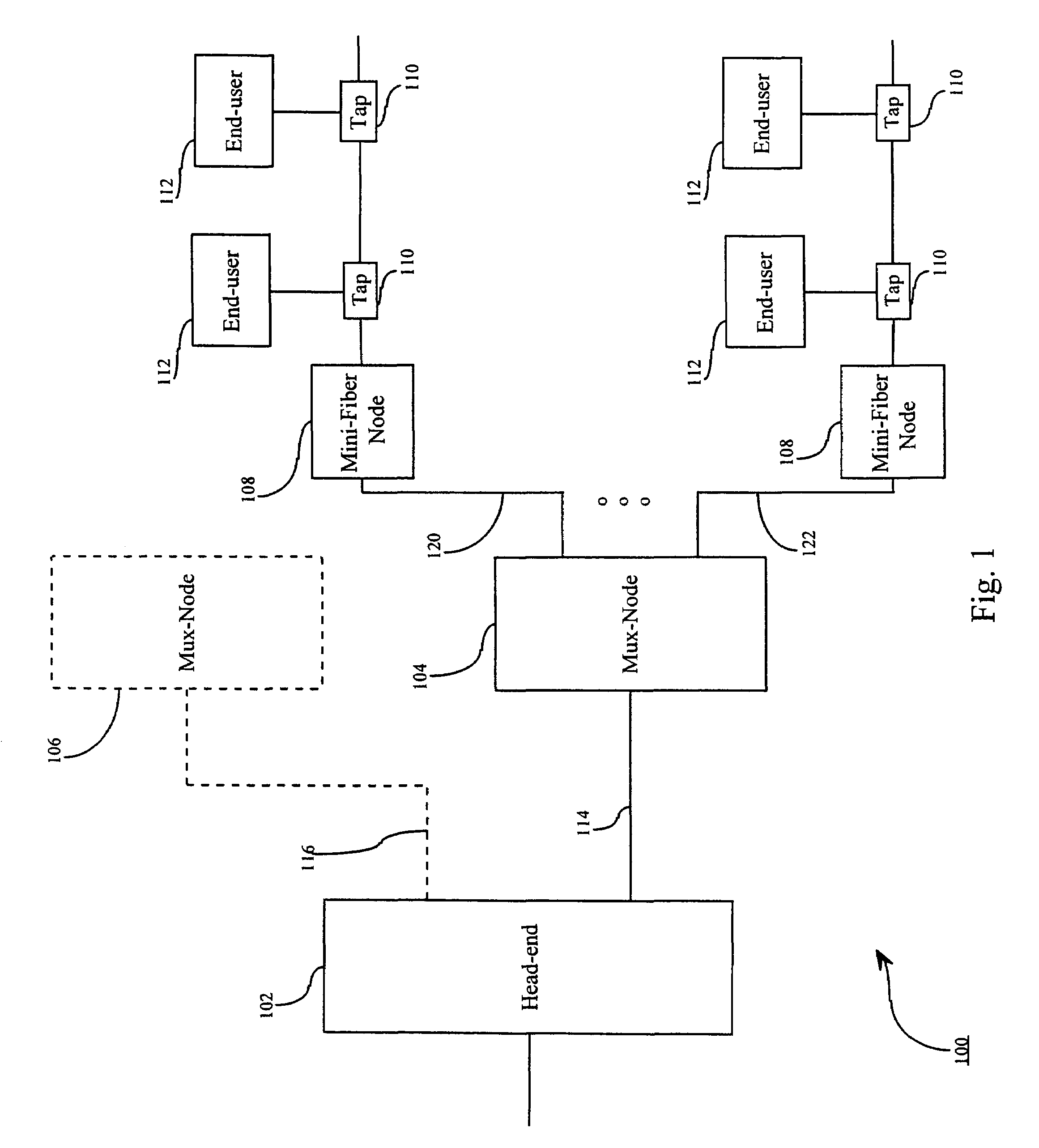 Fiber and wire communication system