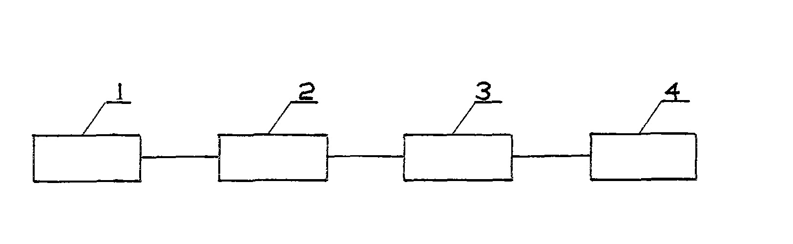 Slice control method of vertical slice cutter