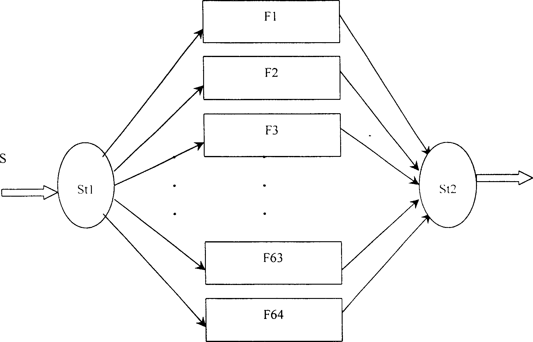 Multichannel FILO data buffer storage devices