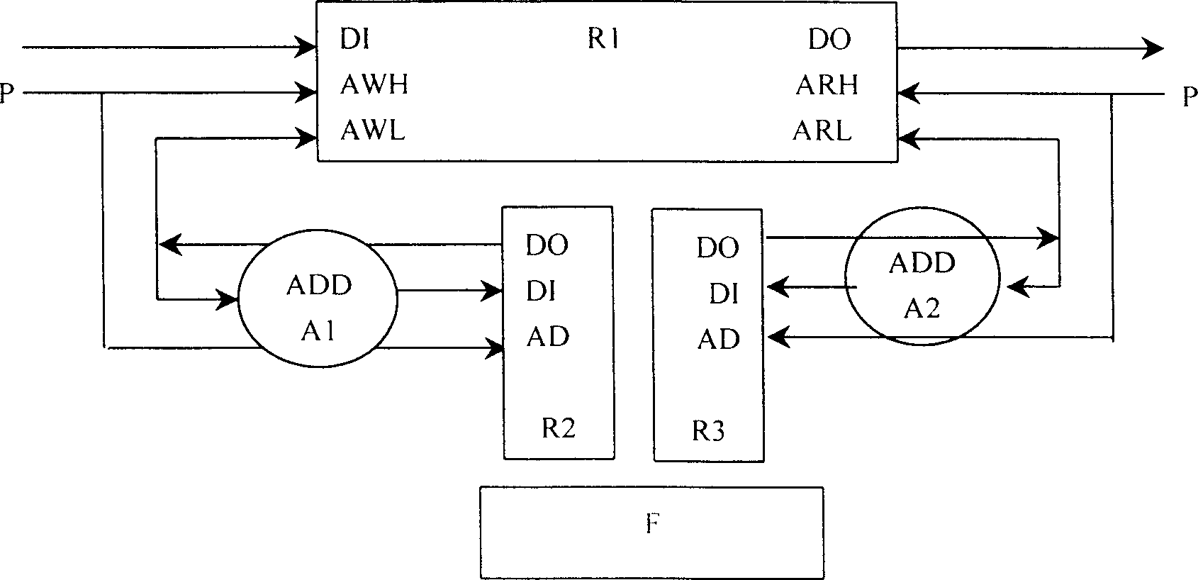 Multichannel FILO data buffer storage devices