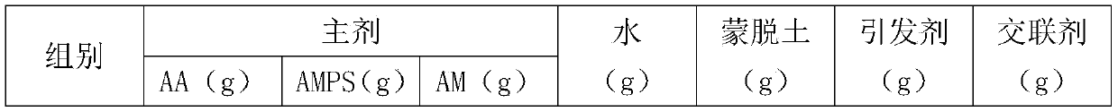 Temperature-resistant salt-resistant high-expansion plugging agent for plugging large cracks and preparation method thereof