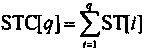 Space vector PWM (pulse width modulation) harmonic analysis method